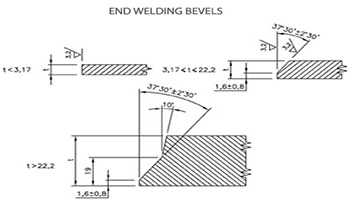 buttweld asme b169 barrel nipple manufacturer suppliers india