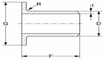 buttweld asme b169 barrel nipple manufacturer suppliers india