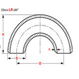 buttweld asme b169 pipe nipple manufacturer suppliers india