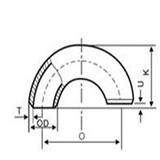 buttweld asme b169 pipe nipple manufacturer suppliers india