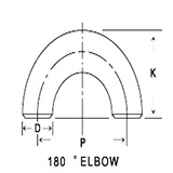 buttweld asme b169 pipe nipple manufacturer suppliers india