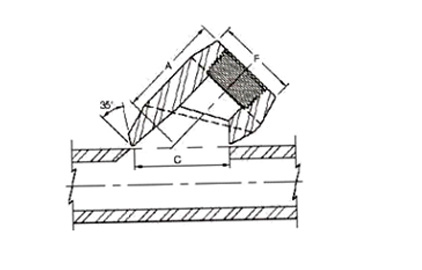 asme b16.11 threaded fitting lateral outlet manufacturer supplier exporter india