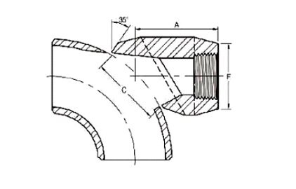 asme b16 11 threaded fitting 90 deg outlet manufacturer supplier exporter india