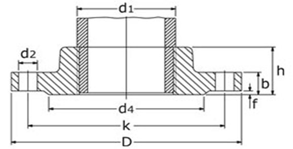 screwed flanges dimensions