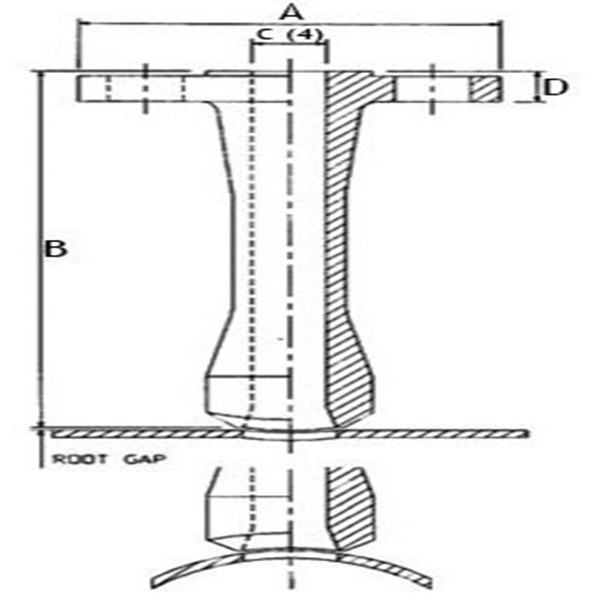 ansi asme 16.5 Weldo Flanges manufacturer supplier exporter in india