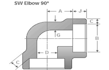 asme b16.11 socket weld fitting 90° Elbow manufacturer supplier exporter india