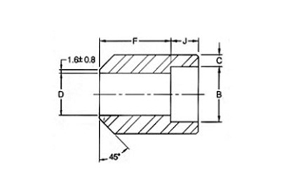 asme b16.11 socket weld fitting Boss manufacturer supplier exporter india