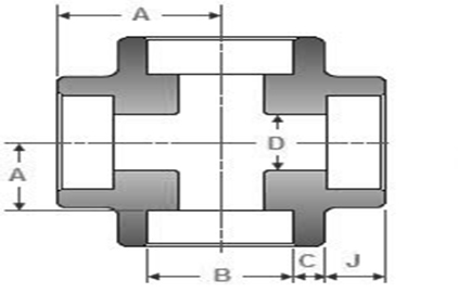 asme b16.11 socket weld fitting Cross manufacturer supplier exporter india