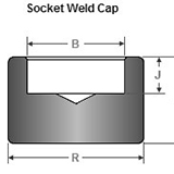 asme b16.11 socket weld fitting pipe cap manufacturer supplier exporter india