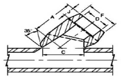 asme b16.11 socket weld fitting Lateral Outlet manufacturer supplier exporter india