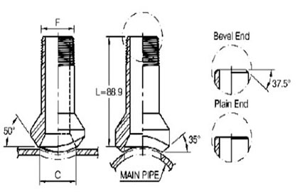 asme b16.11 socket weld fitting Pipe Nipple manufacturer supplier exporter india