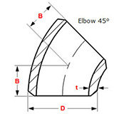 buttweld asme b169 pipe nipple manufacturer suppliers india